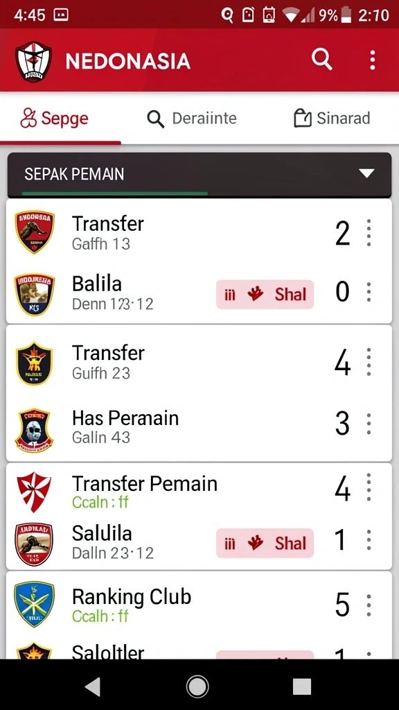 Karakter baru dengan kemampuan yang unik.